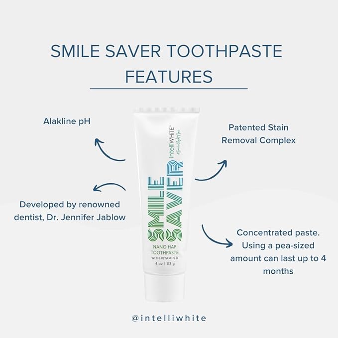 Smile Saver Nano-Hydroxyapatite (Nano-HAP) & Vitamin D Fluoride-Free Toothpaste with Xylitol; Helps Deposit Minerals to Tooth Surface