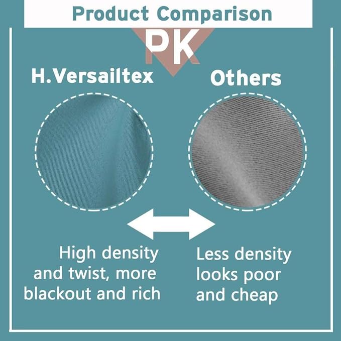 H.VERSAILTEX Insulated Thermal Blackout 52 x 72 Inch Long Curtain Panels Pair - Nickel Grommet Window Drapes for Bedroom/Living Room (Solid Aqua,Set of 2)