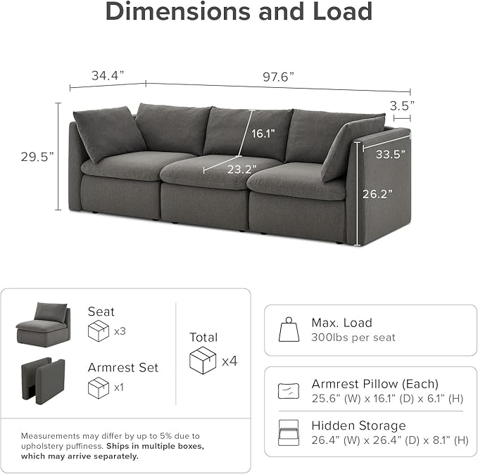 mopio Oversized Modular Sectional Sofa with Fully Removable Covers and Storage, Convertible U, L-Shaped and Sleeper Sectional, Modern Couches with Ottoman Chaise (Stone Gray Fabric, 3 Seater)