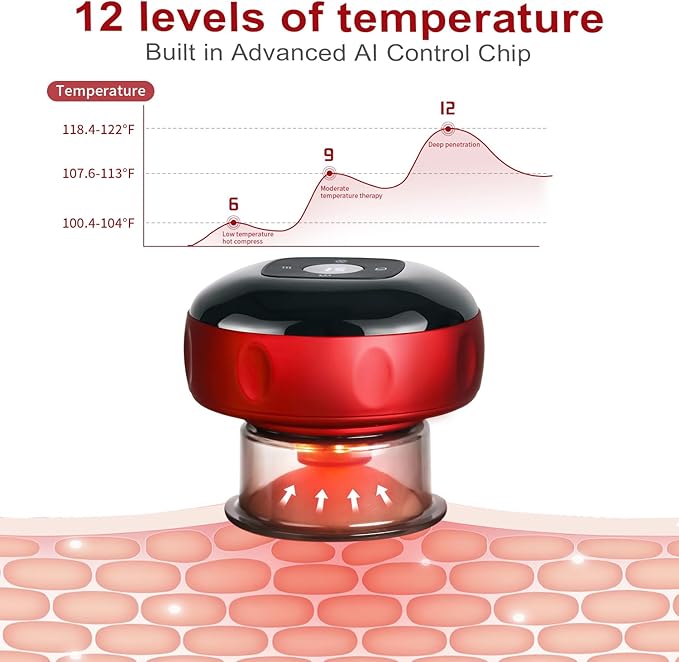 TISSCARE 5-in-1 Electric Cupping Massager Kit – 12-Level Temperature & Suction Control for Muscle Relaxation, Includes 2 Replaceable Cups