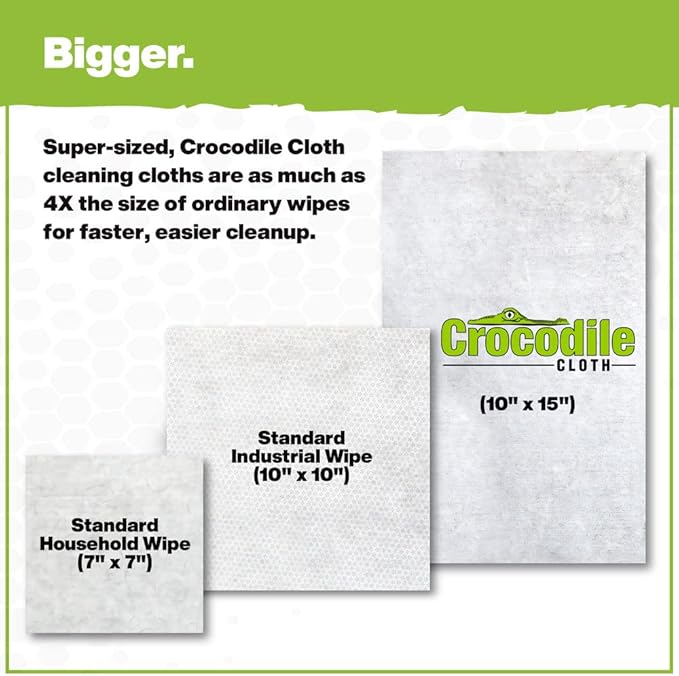 Crocodile Cloth PowerScrub - 10 Dual Surfaced Cloths, 10in X 15in. Large, Moist, Absorbent and Disposable Cleaning Cloths. Safe on Skin and Multiple Surfaces (Pack of 2)