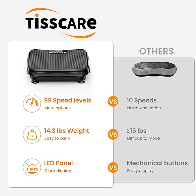 Vibration Plate Exercise Machine: TISSCARE Vibrating Plates for Lymphatic Drainage and Weight Loss, 300Lbs Capacity Full Body Power Shake Workout Platform for Home Cardio Fitness
