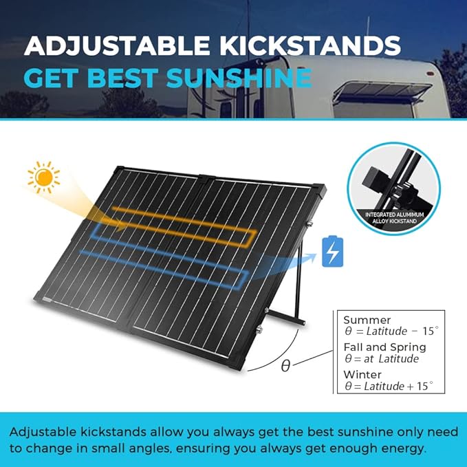 Renogy 100 Watt 12 Volt Portable Solar Panel for Power Station, Foldable 100W Solar Panel Suitcase with Adjustable Kickstand, Solar Charger for RV Camping Off Grid System,Black