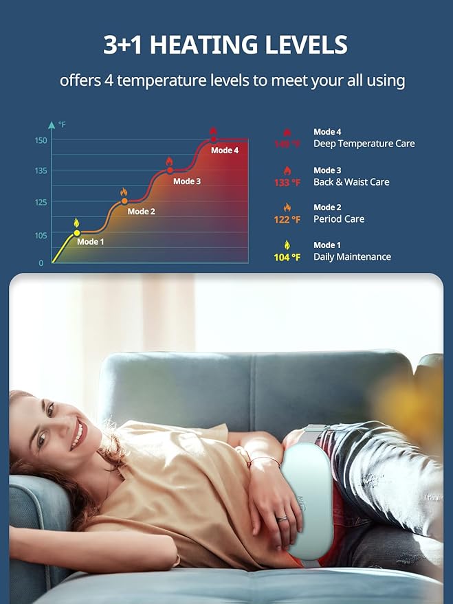 Slimpal Heating Pad for Period Cramps, Plus-Sized Portable Electric Heating Pad, Menstrual Cordless Heat Belt Back, Belly, Waist Pain Relief, Long-Lasting Battery, Gift for Her Girl Women, Light Blue