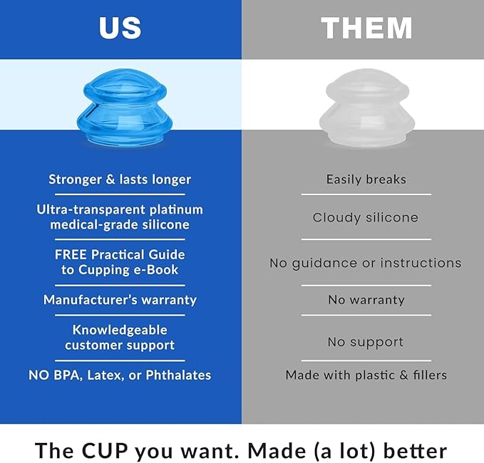 Silicone Cupping Therapy Set Professional Massage Cupping Cups for Cupping Therapy - 8 Cup Kit for Massage, Myofascial Release, Cellulite Reduction - Pack of 2 (Lure Blue)