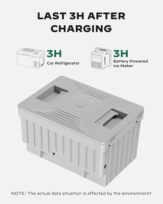 Silonn 168 Wh Detachable Battery for 12 Volt RV Ice Maker, Specially Equipped SLIM39 Series Portable Ice Maker (Adapter not Included)