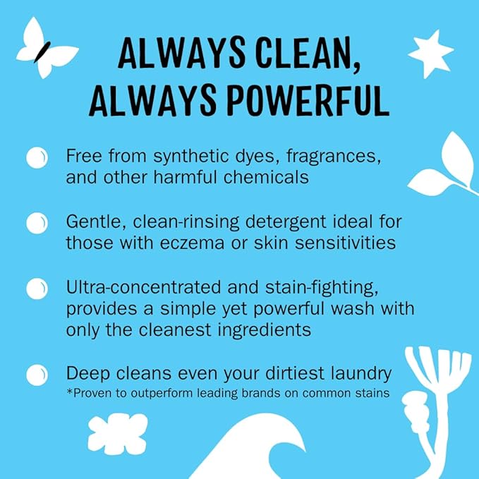 Molly's Suds Original Laundry Detergent Powder | Clean Laundry Detergent Powder for Sensitive Skin | Simple, Effective Ingredients, Stain Fighting | 120 Load (Peppermint)