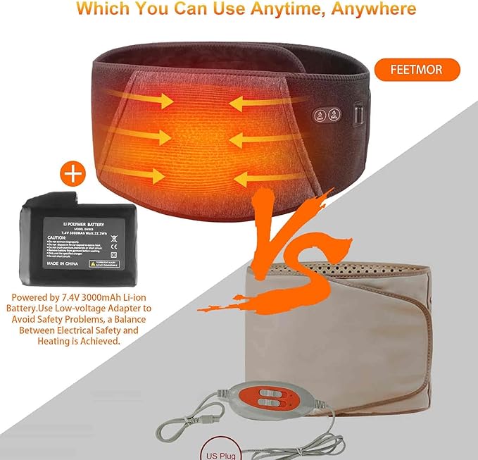 Heated Waist Belt, Heating Pad for Low Back and Belly, Holiday Gift,Women’s Cordless Heating Belt for Period Cramps - Rechargeable & Slim Design