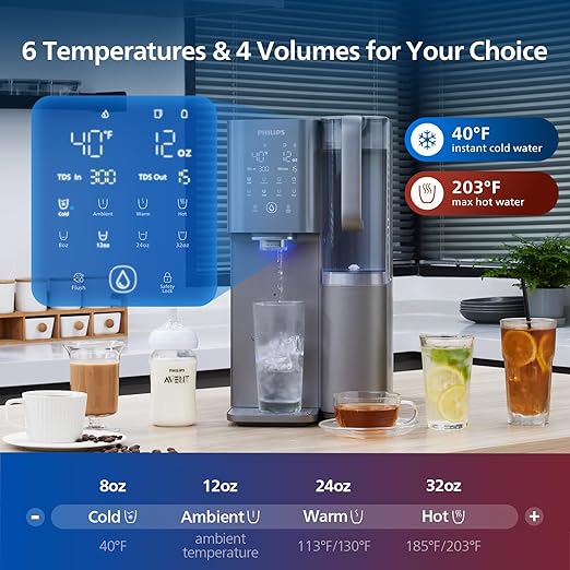 Reverse Osmosis Water Filter Countertop, Philips 40ยฐF Cold Water Countertop RO System 6 Stage Filtration with UV Light, Instant Boiling Water 6 Temperature Settings NSF/ANSI 372 Certified, TDS Monitor