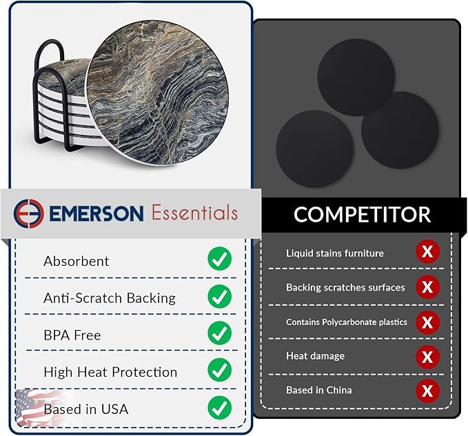 Emerson Coasters for Drinks Absorbent – Natural Stone Drink Coasters Set with Holder, Coasters for Coffee Table, Wooden Tabletop Protection Marble Style – 100% Heavy Duty Set of 6 (Royal)