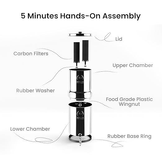 1.5 Gallons NSF Certified AISI 304 Stainless Steel Water Filter with 2 Smart Carbon (Black) Filters, 2 POSTreat Steel Fluoride Removal Elements & Free Stainless Steel Spigot