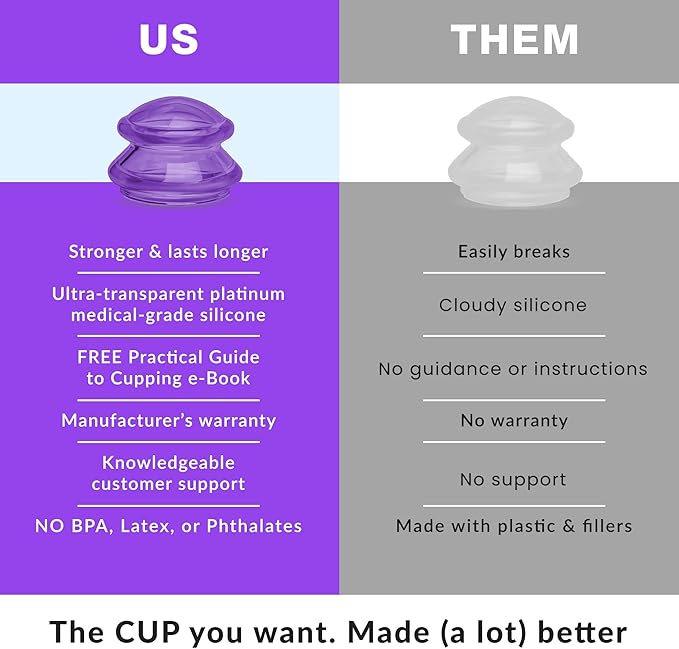 Silicone Cupping Therapy Set Professional Massage Cupping Cups for Cupping Therapy 4 Cup Kit for Massage, Myofascial Release, Cellulite Reduction (Lure Purple)