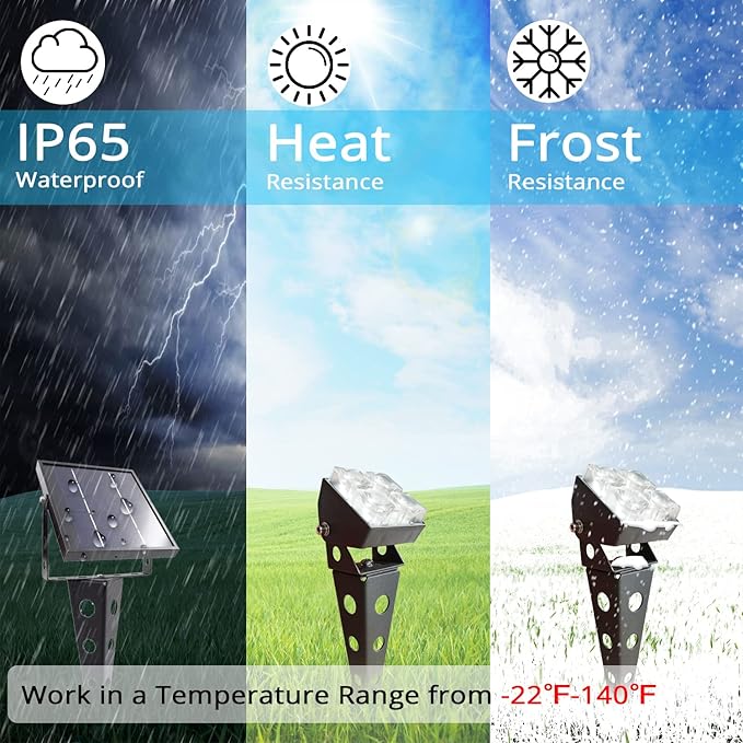 Solar Spot Lights Outdoor Waterproof IP65 Landscape Spotlights with Metal Stake 42ft Cable 3-in-1 Cool White Auto On/Off Dusk to Dawn Uplights for Flag Pole Trees Garden Yard Landscape Downlight
