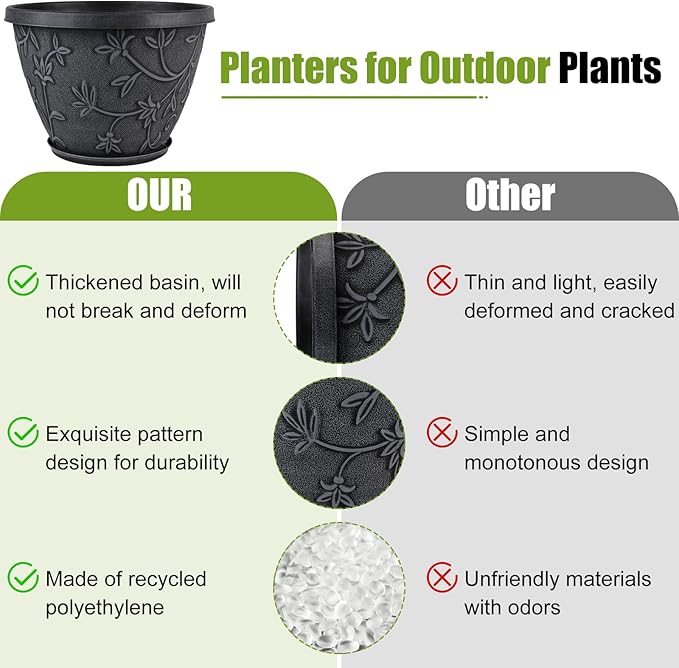 4 Pack 10 Inch Plant Pot for Outdoor Indoor, Plastic Flower Pots with Drainage Hole & Saucer, Lightweight Small Resin Flower Pot, Imitation Magnolia Planter Pots for Garden House(Gray)