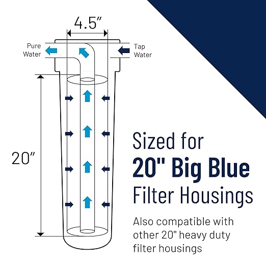 Pentair Pentek 150671 Big Black Filter Housing, 1" NPT #10 Whole House Heavy Duty Water Filter Housing with High-Flow Polypropylene (HFPP) Cap, 10 Inch, Black/Black