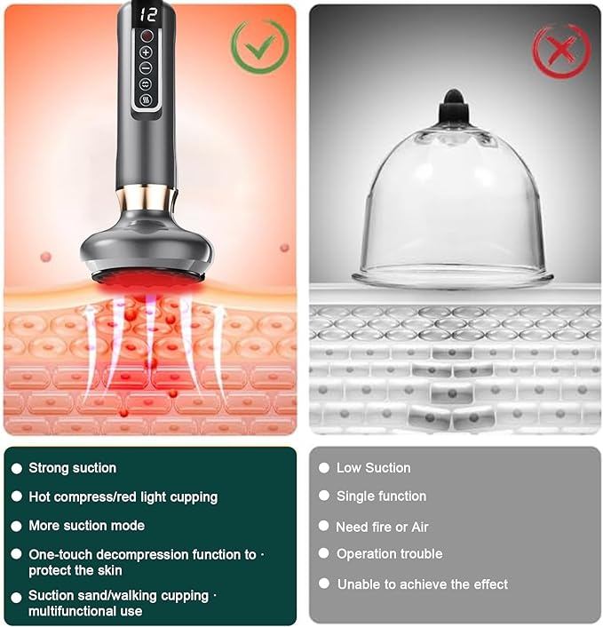 VHV Handheld Cellulite Massager Tool- Cupping Therapy Set, Elouris Cellulite Tool、Rechargeable Scraping and Cupping Machine,12-Level Adjustable Cupping kit for Massage Therapy、Cupping Machine.(Grey)