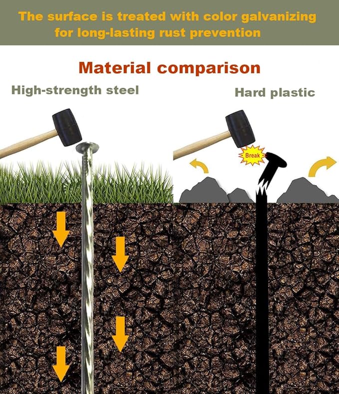 100 Pack - 8" Solid Galvanized Non-Rust Metal Garden Stakes, Spiral Landscape Edging Spikes/Anchors, for Paver Edging, Weed Barriers, Turf, House Construction, Carpentry Nail, Tent, Garden Plants