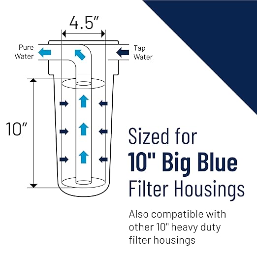 Pentair Pentek 150470 Big Blue Filter Housing, 3/4" NPT #10 Whole House Heavy Duty Water Filter Housing with High-Flow Polypropylene (HFPP) Cap, 10-Inch, Black/Blue