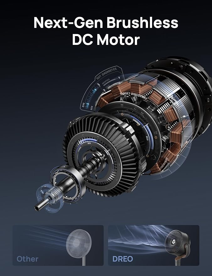 Dreo Fan for Bedroom, 120Β° Oscillating Standing Fans, Quiet Floor Fan with DC Motor, 100ft Pedestal Fans for Room, 9 Speeds, 4 modes, 20dB, 120Β° Manual Vertical, 37-42" Adjustable Height, 9H Timer