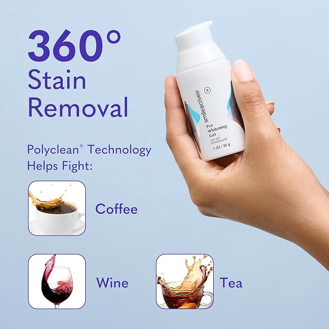 Smileactives Teeth Whitening Gel for Toothpaste with Clinical-Grade Hydrogen Peroxide, Tooth Stain Remover for White Teeth, Dentist Quality Pro Whitening Gel to Remove Stains, 90 Day, 3.8 oz Bottle