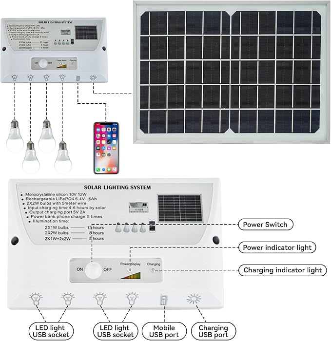 Solar Powered Indoor & Outdoor Pendant Lights with 4 LED Bulbs, Each 5m Cord, Waterproof, 6000mAh Battery for Yards, Gardens, Patios, Camping, RVs & Sheds