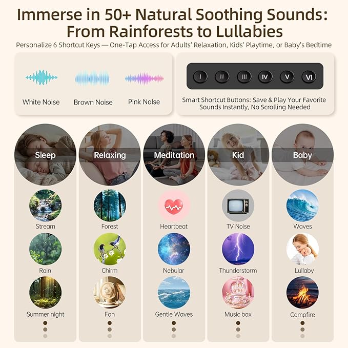 Sound Machine & Soothing Light |Optional Expan. Aroma Diffuser & Schumann Resonance (Add'l Purchase) |Premium Metal Shell with 50+ Calming Sounds System for Sleep, Focus, Relaxation –Adults Kids Baby
