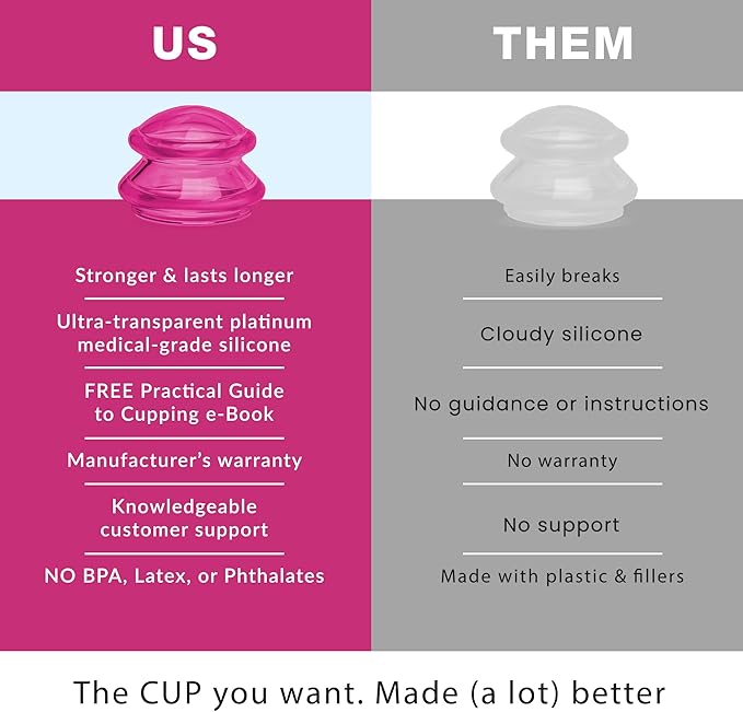 Silicone Cupping Therapy Set Professional Massage Cupping Cups for Cupping Therapy 4 Cup Kit for Massage, Myofascial Release, Cellulite Reduction (Lure Pink)