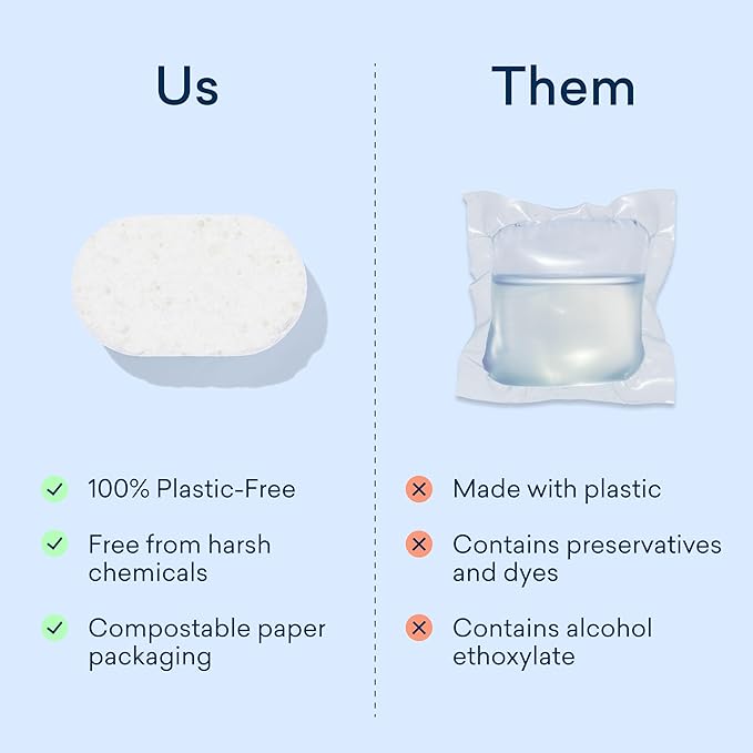 BLUELAND 100% Plastic-Free Dishwasher Detergent Tablets, Starter Set, 60 Count with Tin, Lemon Zest Eco Friendly Dishwashing Pods, Natural, Sustainable