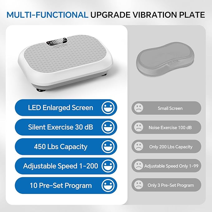 Vibration Plate Exercise Machine Weight Loss, Full Body Shaker Workout Vibration Plates Lymphatic Drainage, Stand Shake Vibrating Plate for Women Men 450 Lbs Capacity Fitness Platform