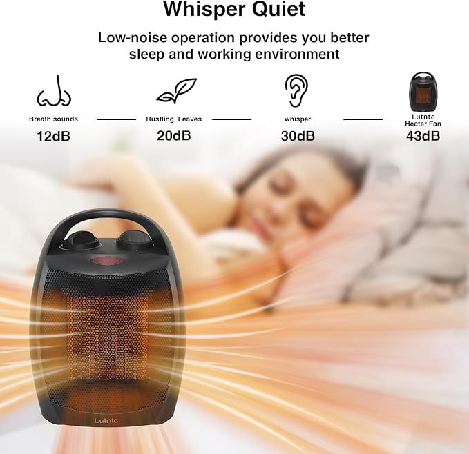 Small Portable Space Heater for Indoor Use - Lutntc 1500W Safe and Quiet Ceramic electric Heater Fan, Heat Up 200 Square Feet for Room, Office, Desk