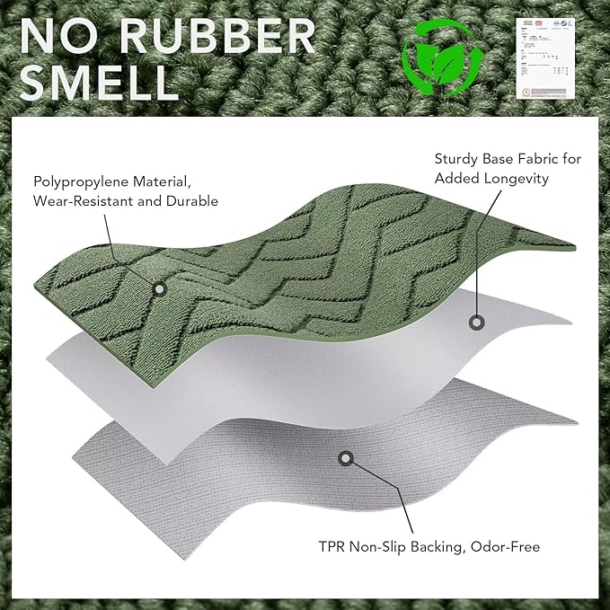 hicorfe Front Door Mat Outside Entrance,36"x59" Absorbent Muddy Dirt Resist Welcome Door Mats Outdoor Indoor,Stain and Fade Resistant,Non Slip Backing Entry Mat Doormat for Entryway(Green)