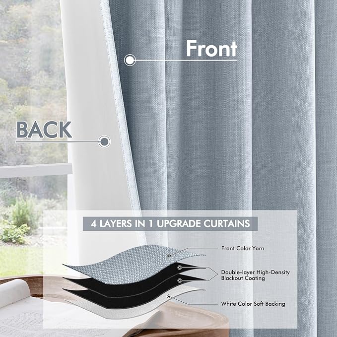 MIULEE 100% Blackout Curtains 96 Inch Long 2 Panels Set for Bedroom, Thick Faux Linen Black Out Curtain Room Darkening Back Tab Pleat Window Textured Drapes with Hooks for Living Room, Chambray Blue
