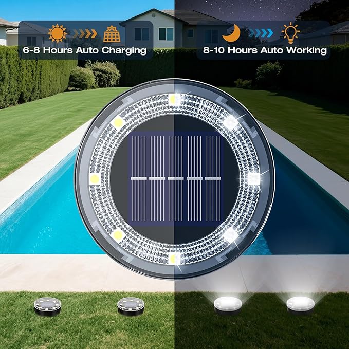 Mini Outdoor Solar Lights,4 Pqck Solar Garden Lights for Outside IP65 Waterproof, 8 LED Disc Landscape Lighting for Garden Yard Driveway Walkway Poolside Deck Lawn Patio,Cold White