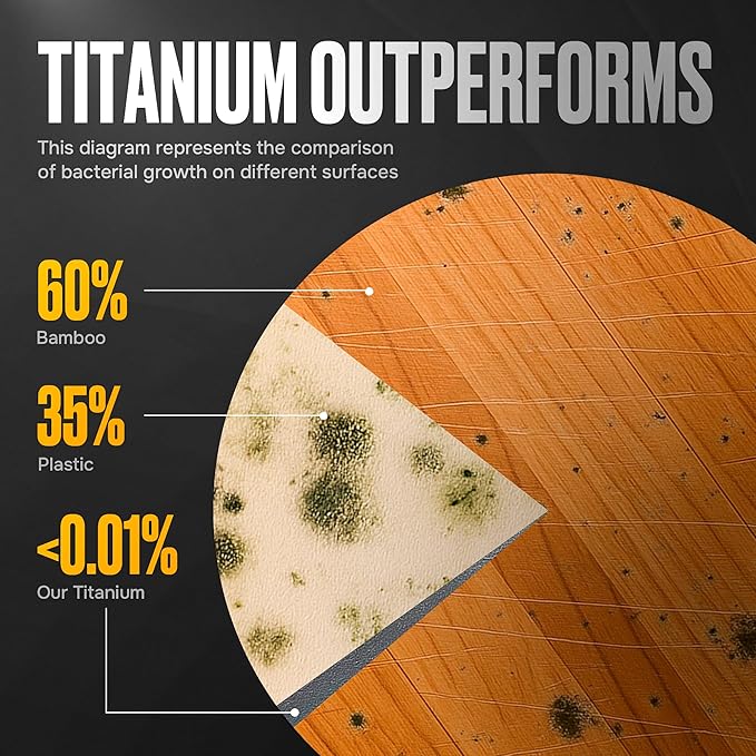 Titanium Cutting Board β Pure Titanium Chopping Board for Kitchen β Non-Toxic, Microplastic-Free, Double-Sided, Dishwasher Safe, Durable Metal Cutting Board