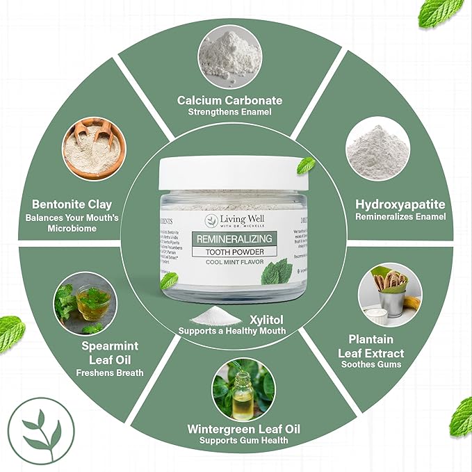 Remineralizing Tooth Powder | Fluoride-Free Hydroxyapatite Formula | Supports Enamel Strength & Oral Wellness | Safe, Clean Ingredients | Cool Mint Flavor