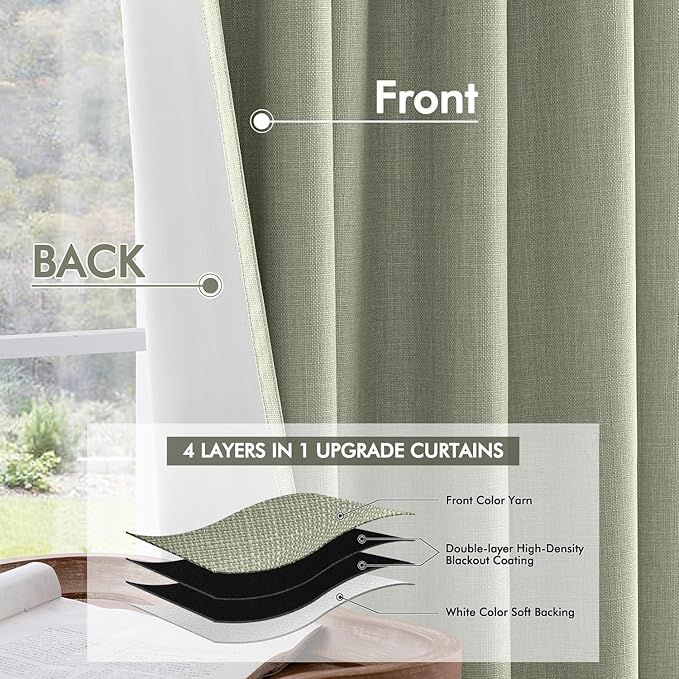 MIULEE 100% Blackout Curtains 84 Inch Long 2 Panels for Bedroom, Thick Luxury Faux Linen Black Out Curtain Room Darkening Back Tab Pleat Window Textured Drapes with Hooks for Living Room, Sage Green
