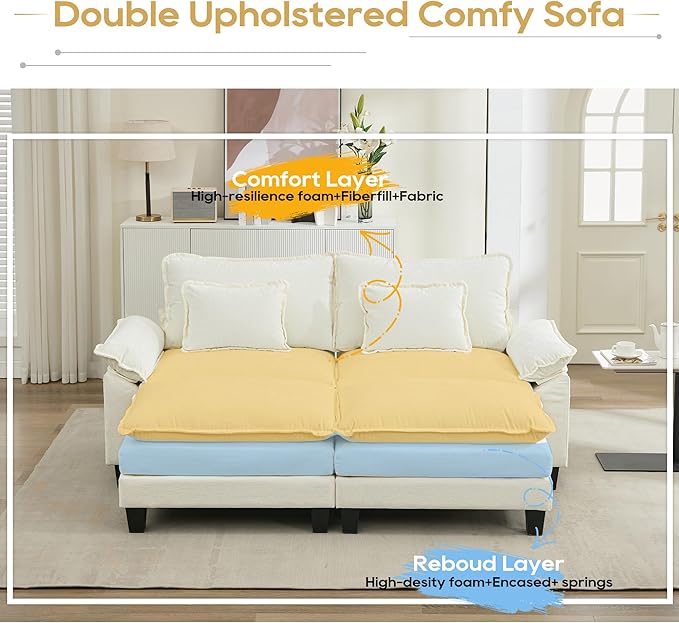URRED Modular Sectional Sofa Comfy Cloud Couch, Modern Chenille Sofa Sleeper Deep Seat Couches with Ottoman/Pillows for Living Room (White, 82.6''- 2 Ottomans)