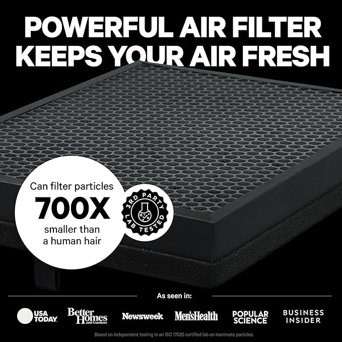 PuroAir 400 HEPA Air Purifier for Home Large Rooms - Covers 2,000 Sq Ft - Filters Up To 99.9% of Pollutants, Smoke, Pollen, Dust, and VOCs - Quiet HEPA Air Filter - Air Purifiers for Bedroom