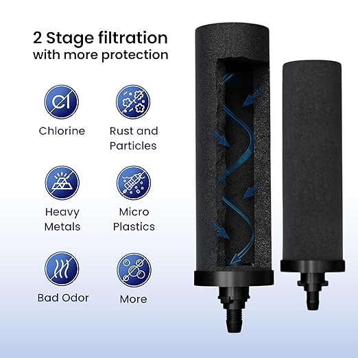 1.5 Gallons NSF Certified AISI 304 Stainless Steel Water Filter with 2 Smart Carbon (Black) Filters, 2 POSTreat Steel Fluoride Removal Elements & Free Stainless Steel Spigot