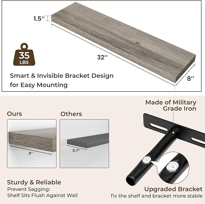 RICHFOCUS 31.5Inch Floating Shelves for Wall 2 Pack Shelves for Bedroom|Kitchen|Bathroom Wall Mounted Rustic Wood Floating Shelf with Invisible Brackets for Books|Storage|Decor, Grey