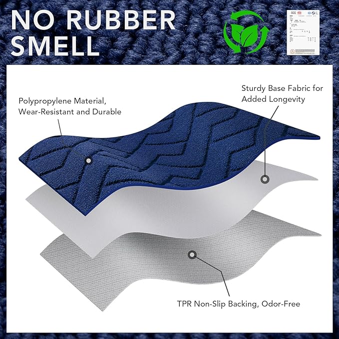 hicorfe Indoor Doormat,Front Back Door Mat TPR Backing Non Slip Mats 20"x31.5" Absorbent Resist Dirt Entrance Doormat Inside Floor for Entryway Washable Low-Profile(Navy Blue)