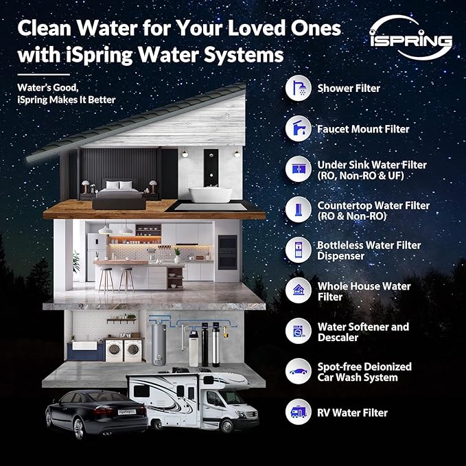 iSpring RCC7-BLK, NSF/ANSI 58 Certified, 5-Stage Reverse Osmosis System, RO Water Filter System Under Sink, Drinking Water Filter, 75 GPD, Stylish Black RO Faucet