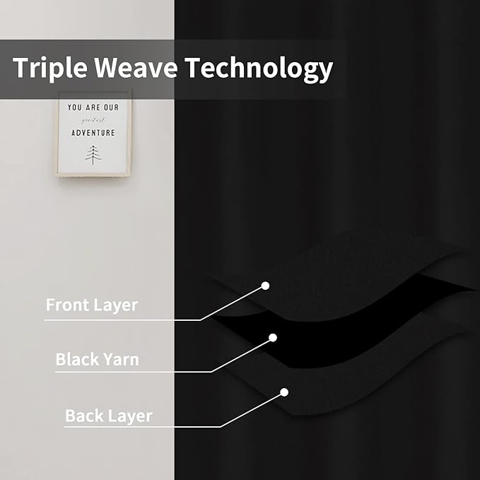 Easy-Going Blackout Curtains for Bedroom, Solid Thermal Insulated Grommet and Noise Reduction Window Drapes, Room Darkening Curtains for Living Room, 2 Panels (42x54 in, Black)