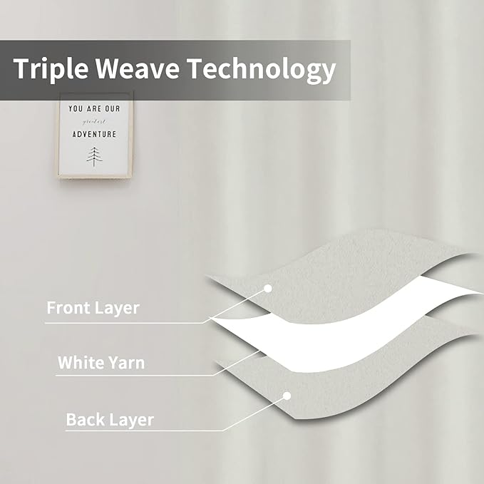 Easy-Going Curtains for Bedroom, Solid Thermal Insulated Grommet and Noise Reduction Window Drapes, Curtains for Living Room, 2 Panels (52x84 in,Ivory)