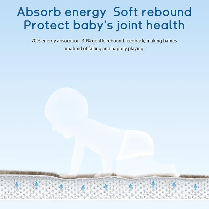 Baby Play Mat for Floor Tummy Time Nursery Rug Muscle Area Rug Playroom Rug Tatami 50 * 50" Memory Foam 1.3" Thick Crawling Mat For Babies,Toddlers, Infants, Kids,Floor Mat,Coffee