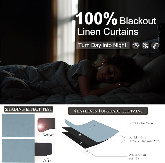 Total Blackout Linen Curtains 96 Inches Long for Bedroom 8 Foot Tall Heavy Thermal Rustic Country Light Blue Black Out Curtains for Living Room Window Drapes Stone Blue Gray Greyish Back Tab 2 Panels