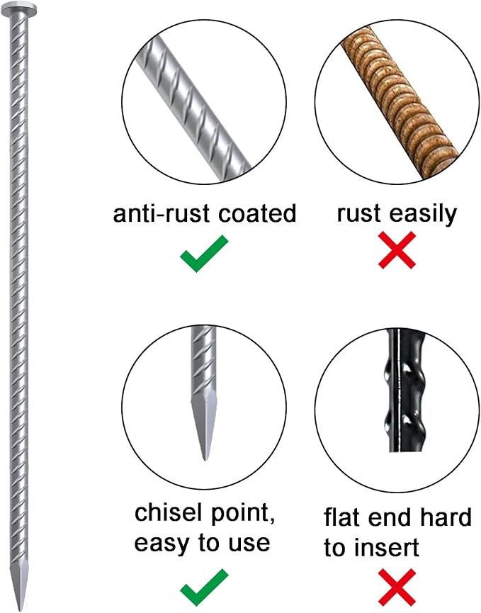 VVOKGO 16 Inch Rebar Stakes Metal Asphalt Anchoring Spikes Ground (24pcs), 1/2 Inch Diameter Galvanized Landscape Anchors Heavy Duty for Speed Bump, Handicap Threshold Ramps, Parking Limits Curb, Tarp