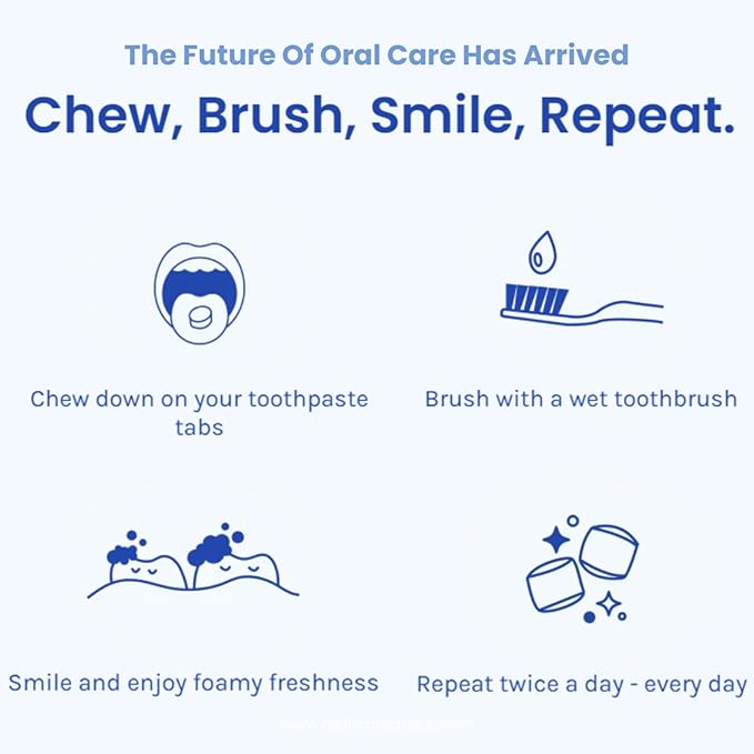 Vital Toothpaste Tabs with 7% Nano-Hydroxyapatite | Naturally Whitens + Remineralizes Teeth | Fluoride & Plastic Free | Combats Sensitivity | Travel & Eco Friendly | Fresh Mint | 62 Tablets (1 Month)