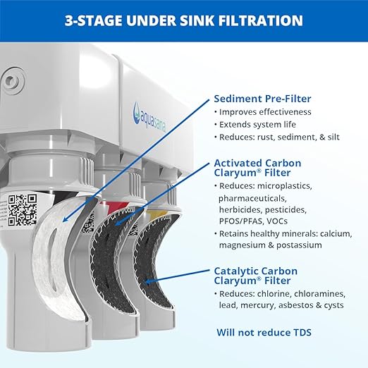 Aquasana Under Sink Water Filter System - Reduces PFAS, Lead, & Chlorine in Drinking Water - Under Counter Claryum Filtration for Kitchen - 3-Stage - Brushed Nickel Faucet - AQ-5300.55