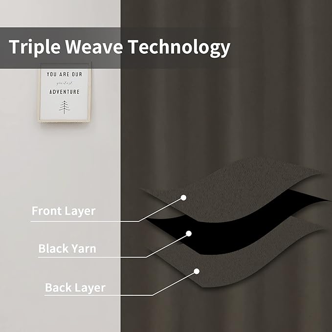 Easy-Going Blackout Curtains for Bedroom, Solid Thermal Insulated Grommet and Noise Reduction Window Drapes, Room Darkening Curtains for Living Room, 2 Panels(42x72 in, Taupe)